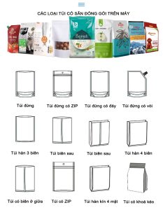 Máy đóng gói túi rời tự động