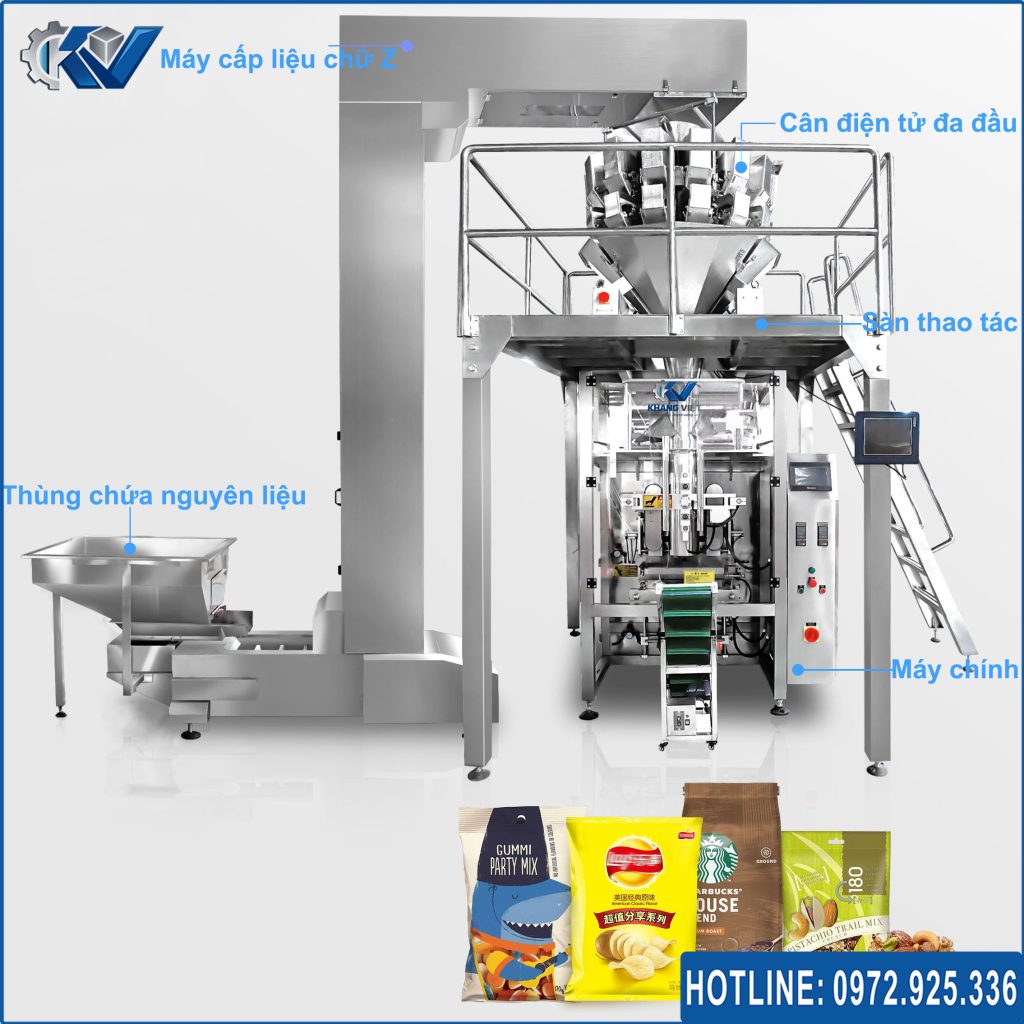 Chi tiết các bộ phận của máy đóng gói cân điện tử đa đầu 1F52