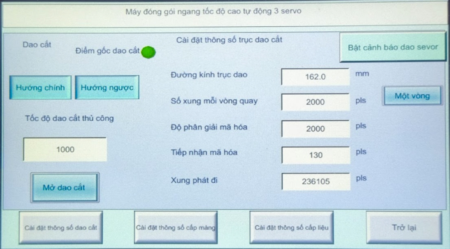 Máy đóng gói ngang 5E32
