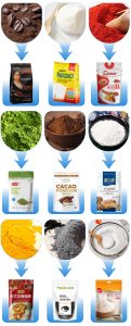 Máy đóng gói bột túi rời