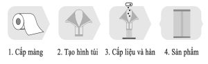 Máy đóng gói cân điện tử đa đầu