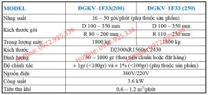 Máy đóng gói dung dịch túi rời