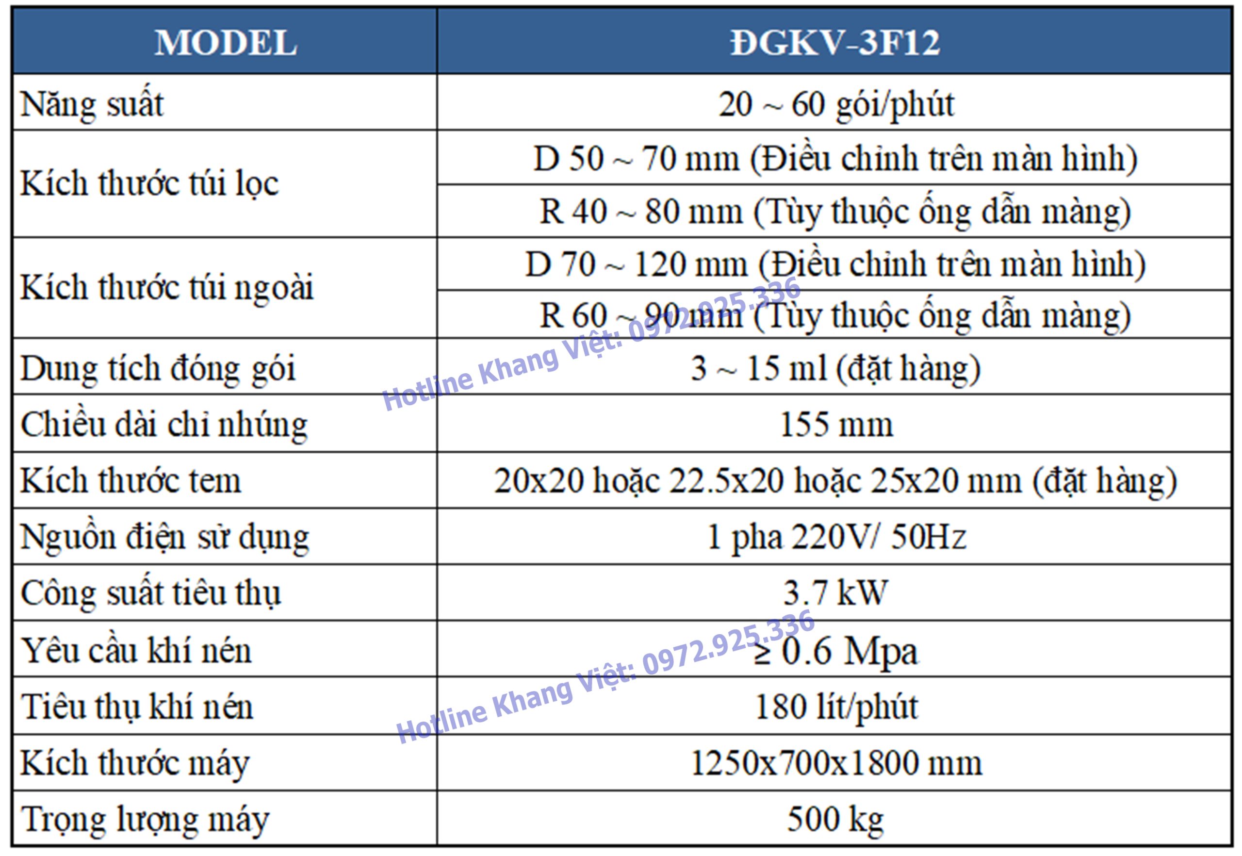 Máy đóng gói trà túi lọc 3F12