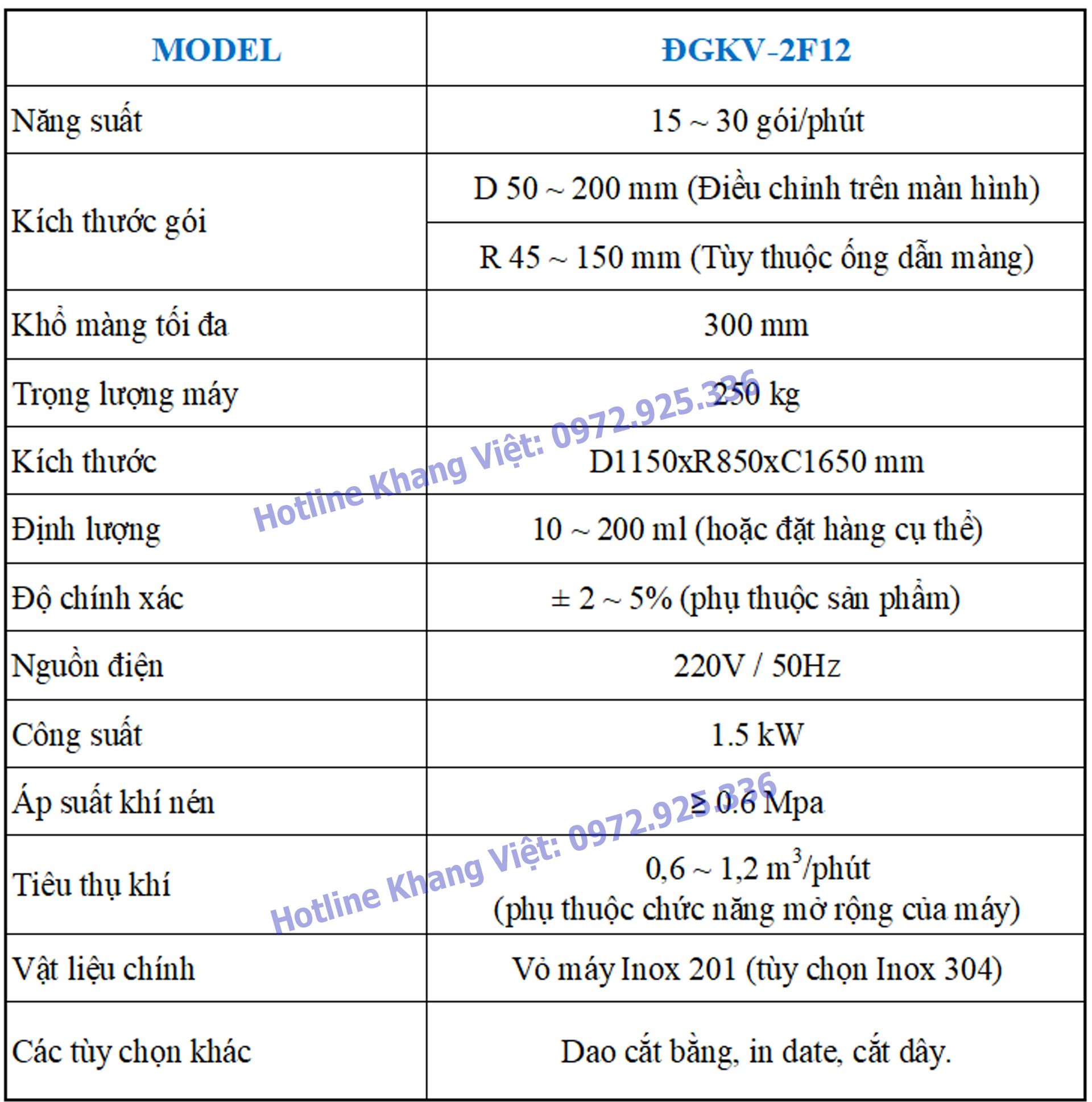 Thông số kỹ thuật máy đóng gói trục vít 2F12