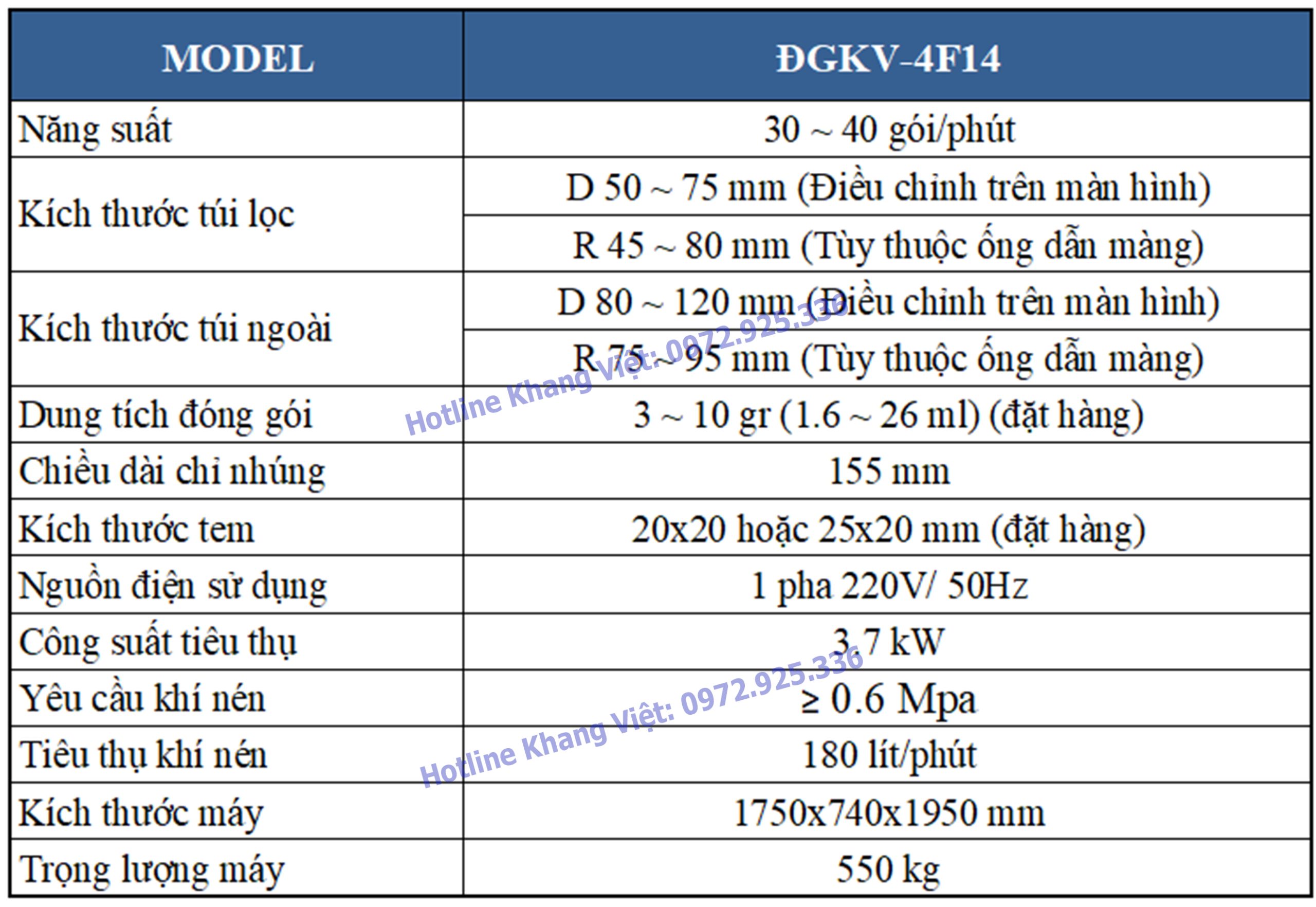 Máy đóng gói trà túi lọc 5 trong 1