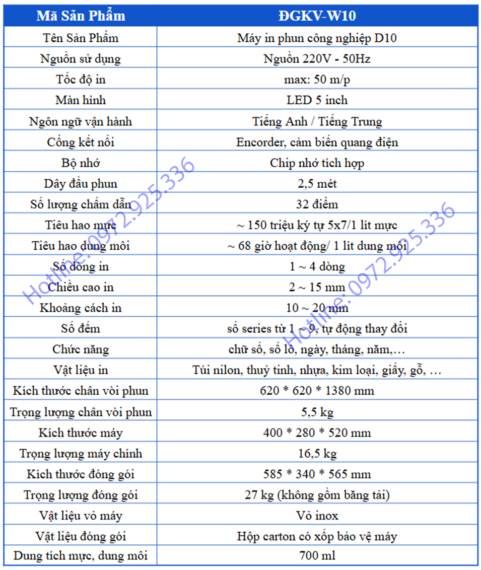 Máy in phun date công nghiệp W10