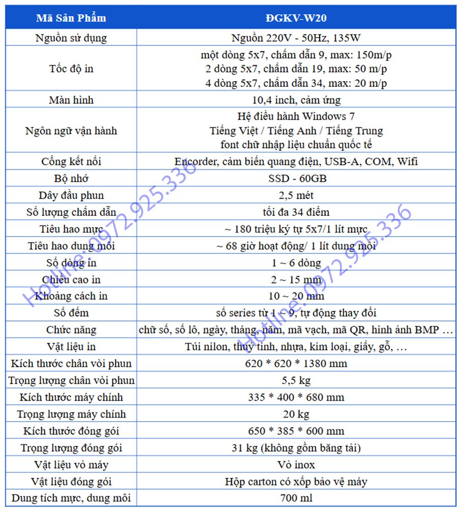 Máy in phun date công nghiệp W20