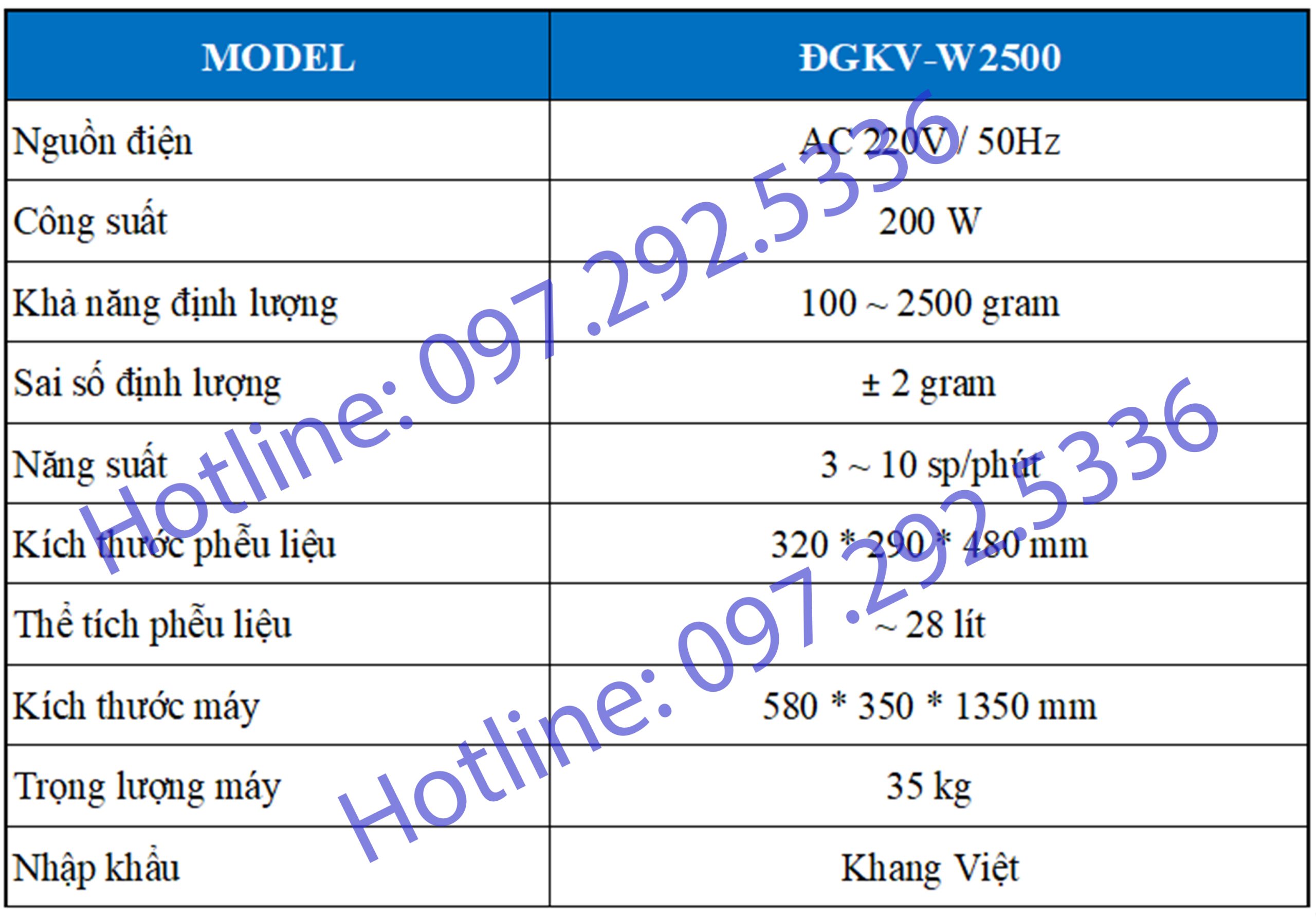 Máy cân định lượng điện tử 2500 gram
